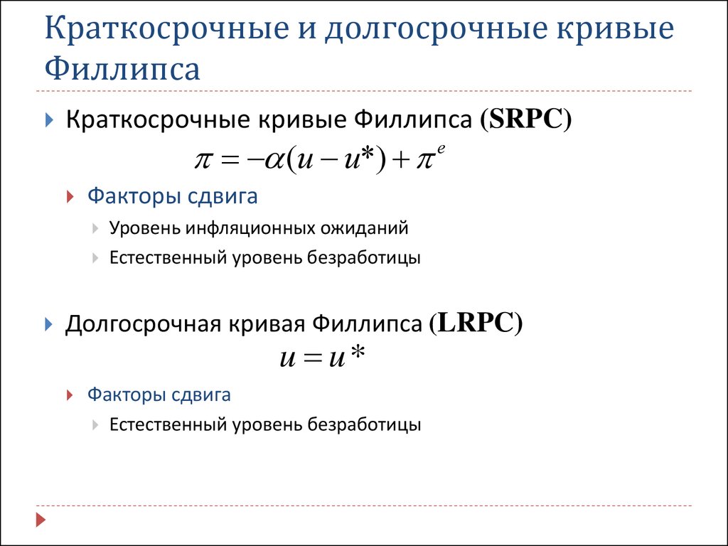 Определите краткосрочные и долгосрочные