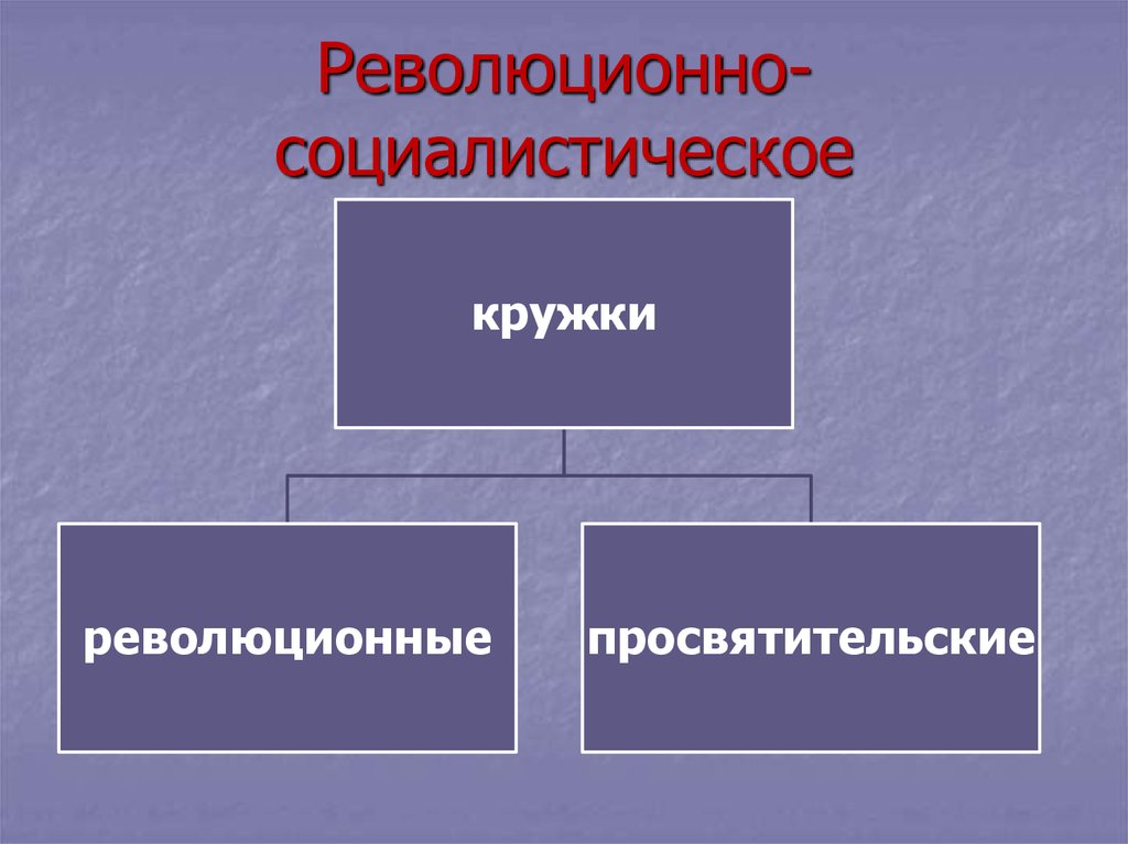 1 революционный кружок