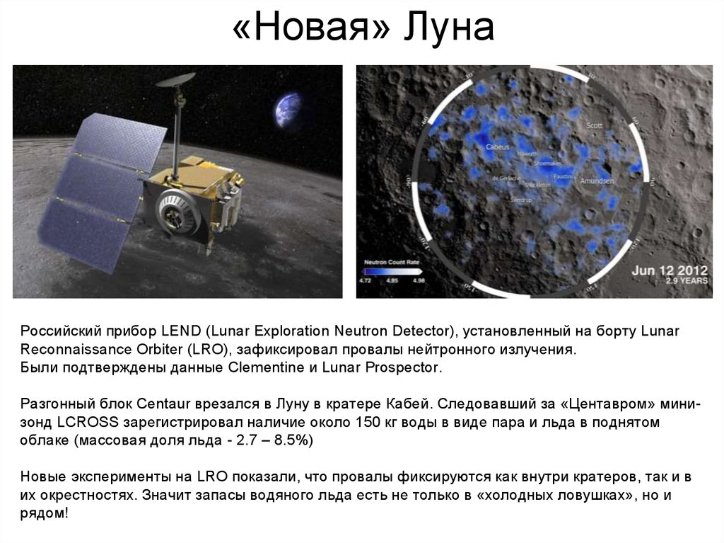 Российская лунная программа презентация