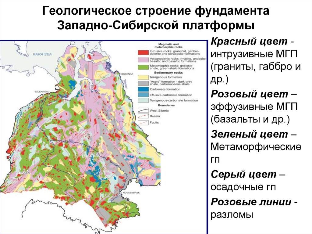 Тектоническое строение западно сибирской равнины таблица