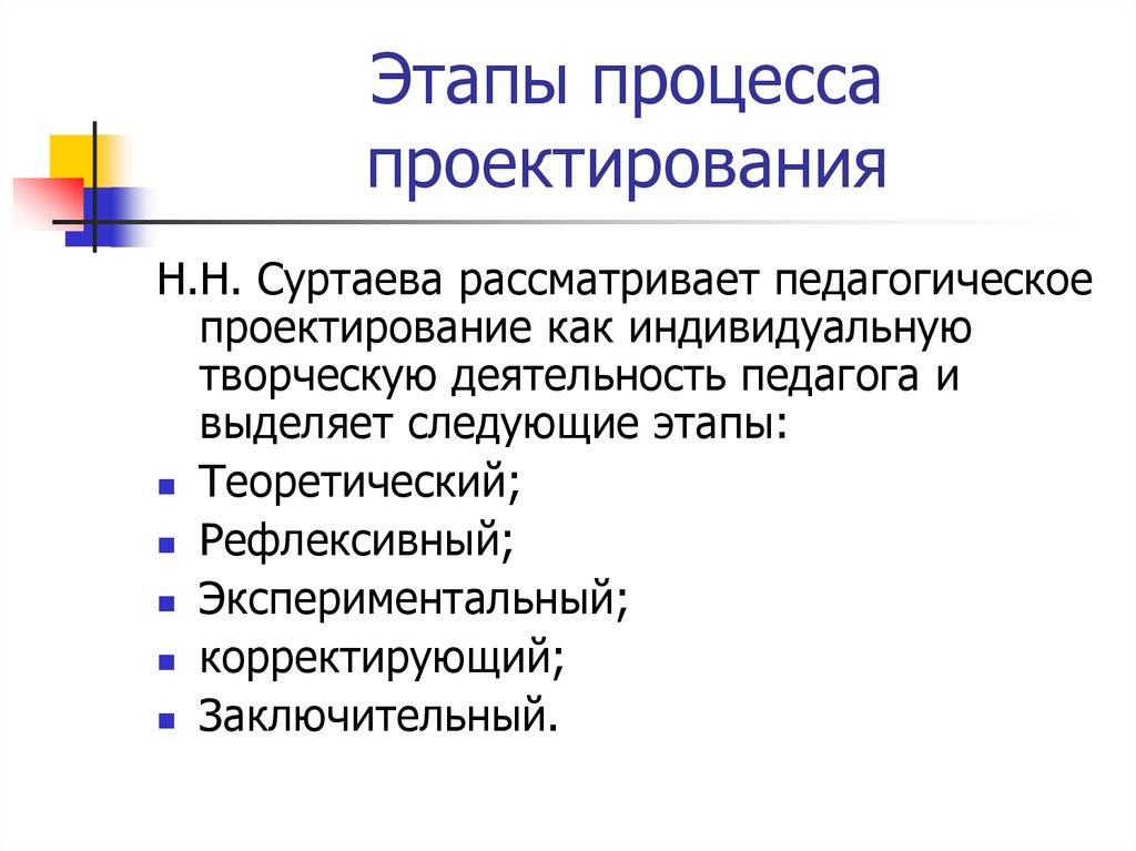 Заключительная стадия процесса конструирования. Этапы конструирования педагогического процесса. Этапы пед проектирования. Педагогическое проектирование. Этапы проектирования педагогического процесса.