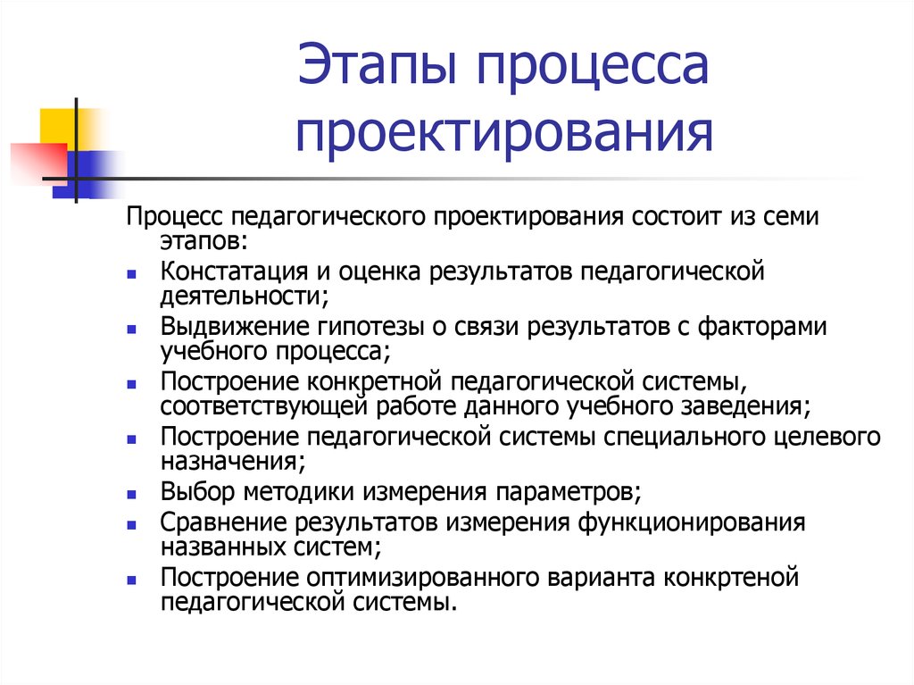 Процесс создания и реализации педагогического проекта - 88 фото