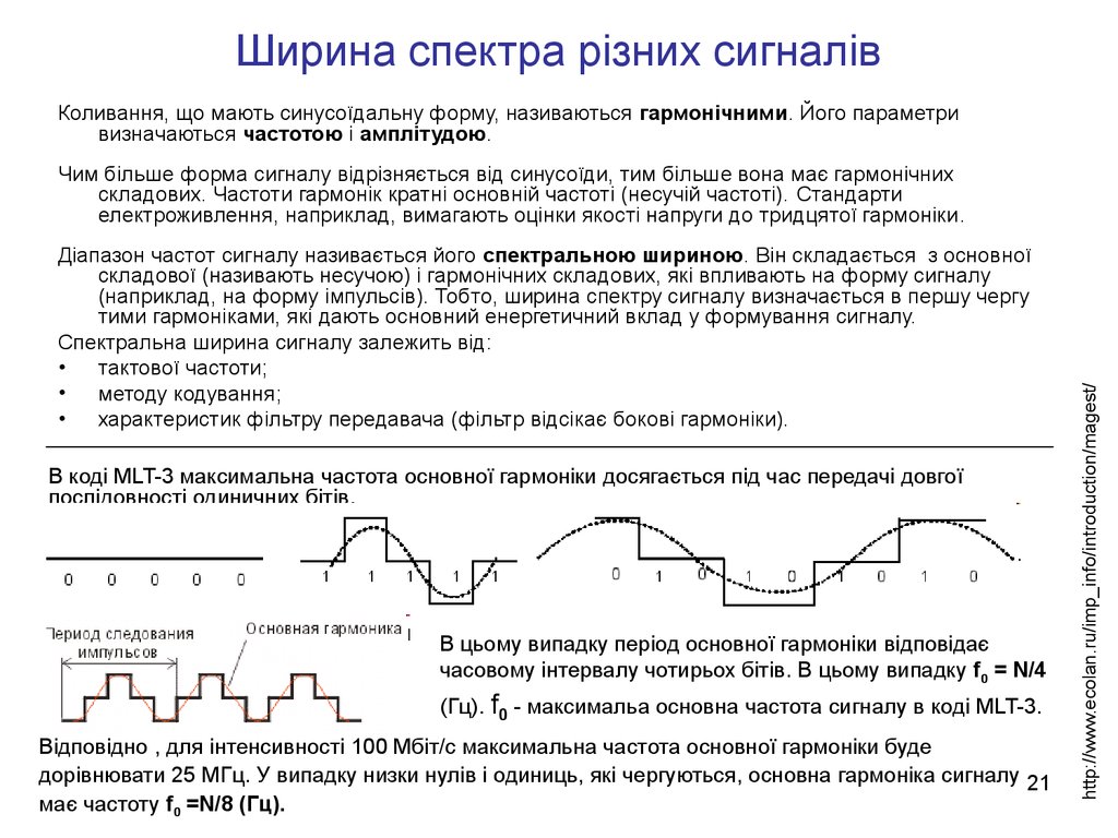 Ширина спектра. Ширина спектра входного сигнала. Параметры сигналов ширина спектра. Ширина спектра цифрового сигнала. Как найти ширину спектра сигнала.