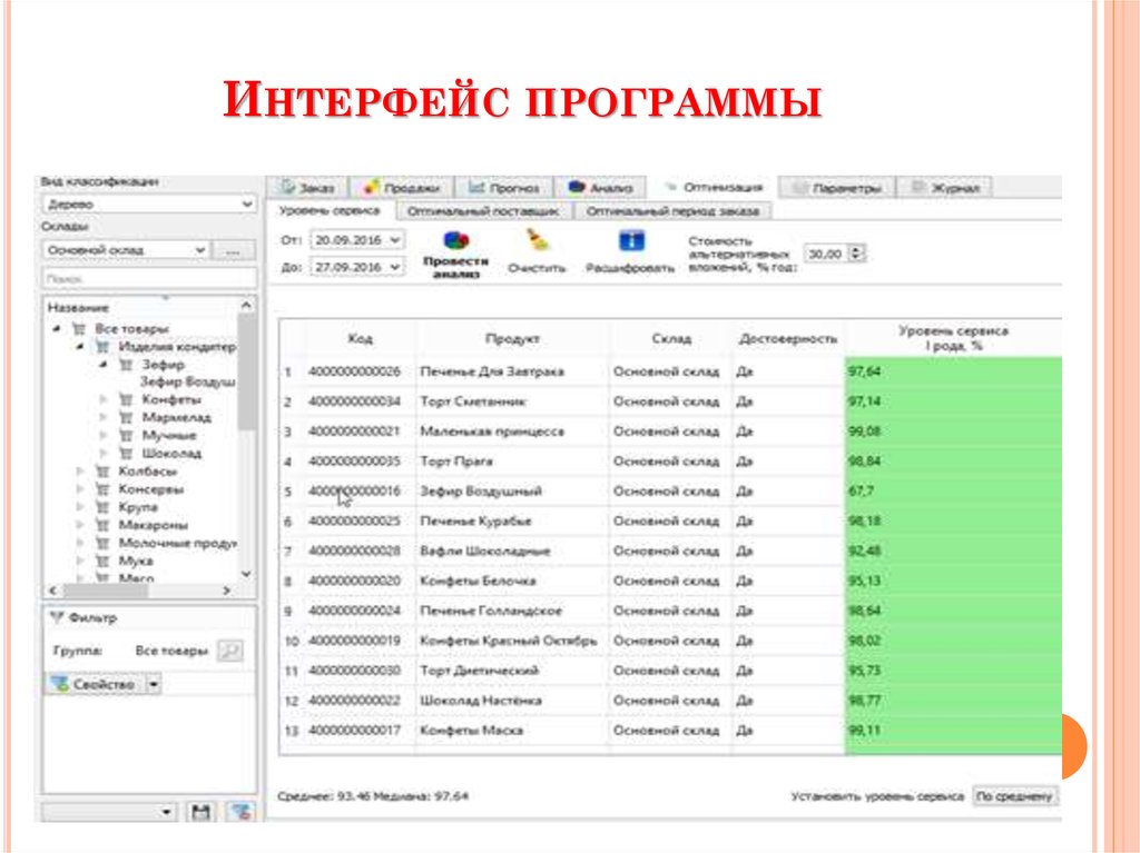 Интерфейс программы это. Интерфейс программы. Интерфейс программы подбора. Интерфейсы программ производства. Интерфейс программы управления.