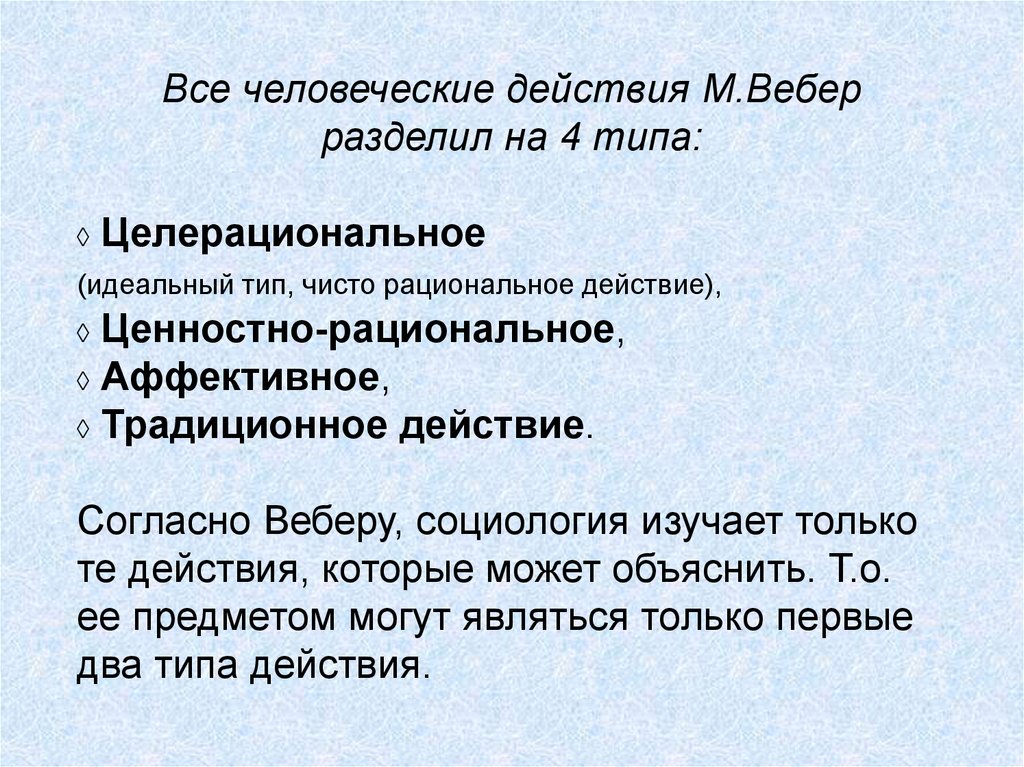 Согласно веберу. Вебер 4 типа действий. 4 Типа действия по Веберу. Идеальный Тип действия по Веберу. Виды действий м. Вебер.