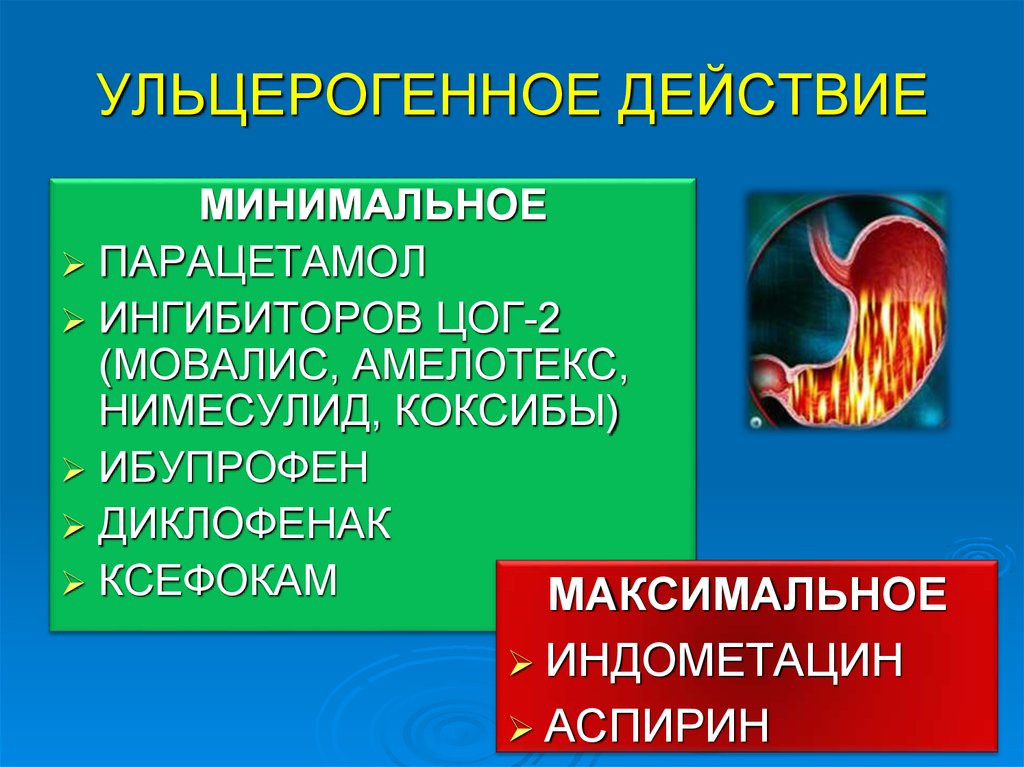 Минимальное действие. Препараты обладающие ульцерогенным действием. Ультрагенное действие это что. Ульцерогенное действие. Ульцерогенность НПВС.