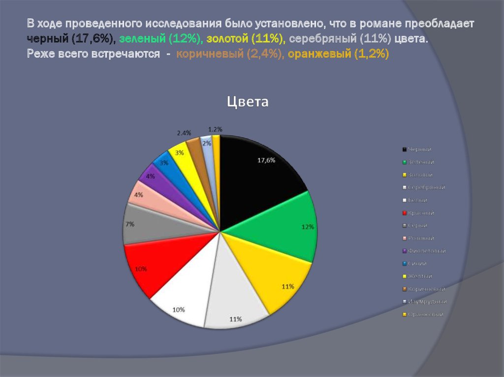 Теги / , страница 