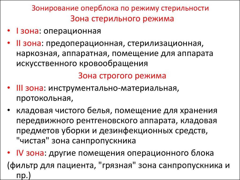 Схема оперблока по санпину