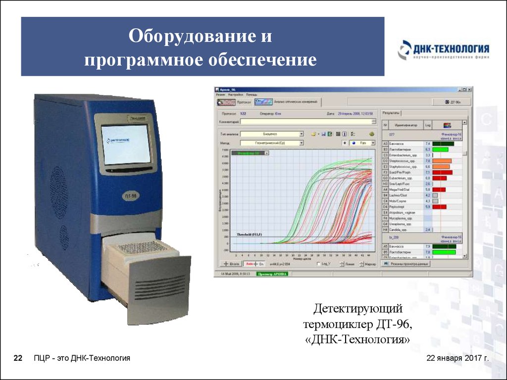 Дне технология. ДТ-96 амплификатор. Амплификатор детектирующий ДТ-96. Детектирующий амплификатор ДТ-96, ДНК-технология, Россия;. Амплификатор детектирующий ДТ-96, ДНК-технология.