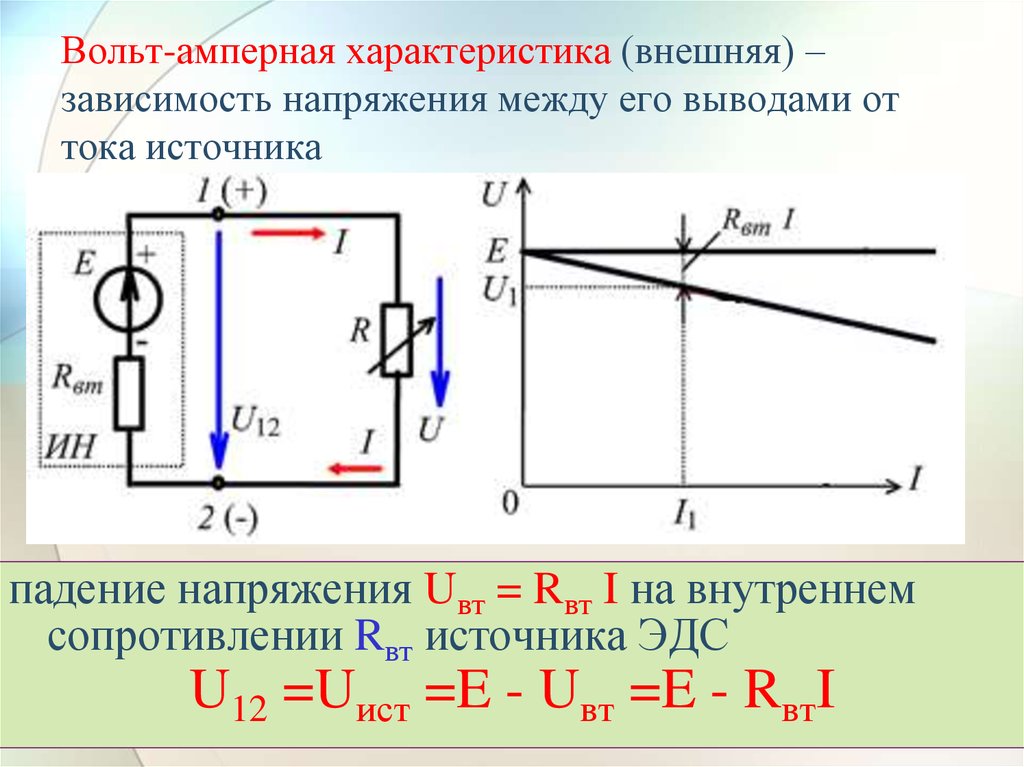 Сопротивление источника постоянного тока. Падение напряжения внутри источника тока. Внутреннее сопротивление реального источника тока. Вольт амперная характеристика источника ЭДС график. Вольт-амперные характеристики источника напряжения и источника тока.