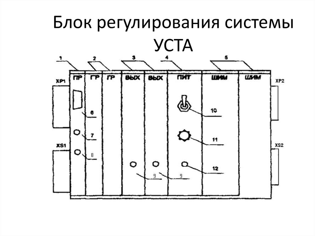 Упу 3д схема