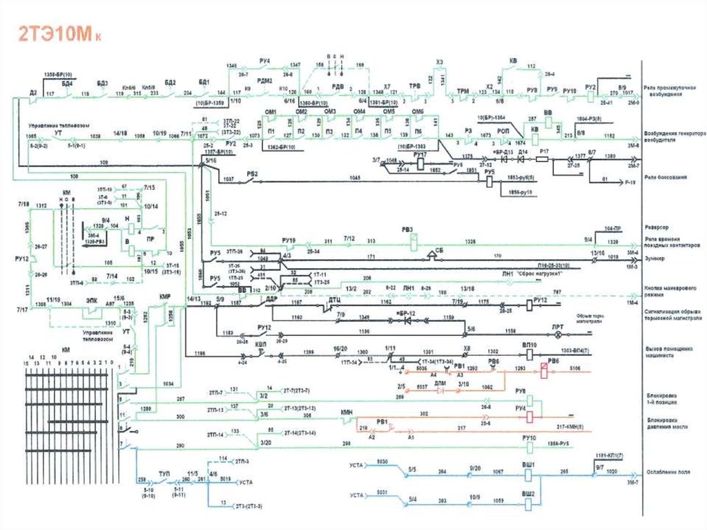 Электрическая схема тепловоза 2тэ10у