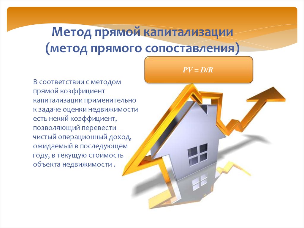 Методы оценки недвижимости. Метод прямой капитализации. Метод прямой капитализации это подход. Метод капитализации в оценке недвижимости. Оценка недвижимости презентация.