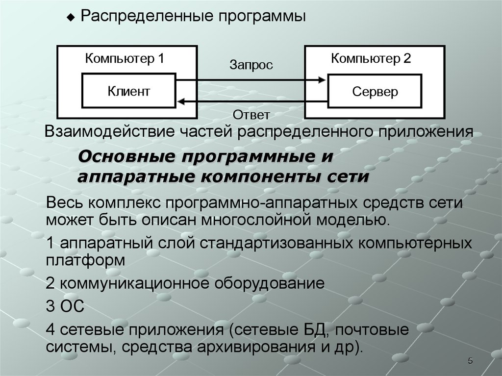 Программа распределения. Схема многослойная модель программно аппаратных средств. Взаимодействие частей распределенного приложения. Основные программные и Аппаратные компоненты сети. Опишите взаимодействие частей распределенного приложения:.