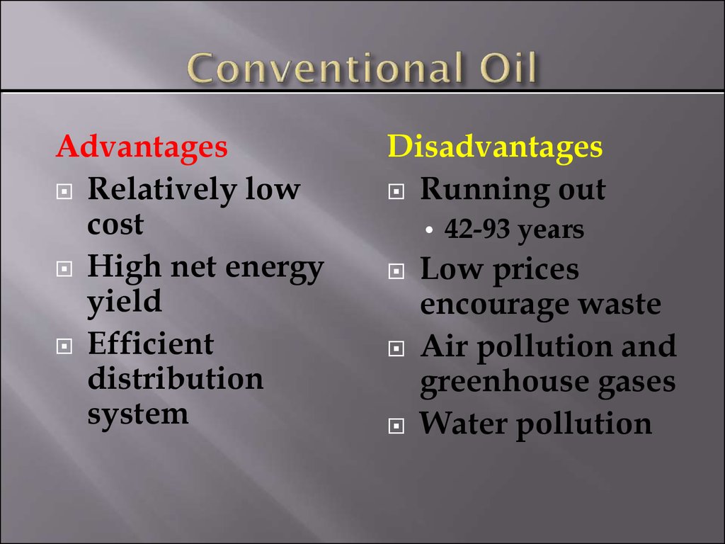 Conventional Oil
