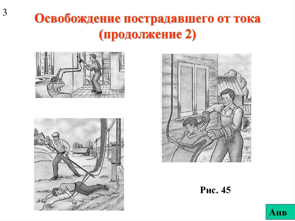 Пострадавшие от электрического тока. Освобождение пострадавшего от тока. Поражение электрическим током презентация. Освобождение током электричество. Освобождение пострадавшего от контакта с электрическим током..