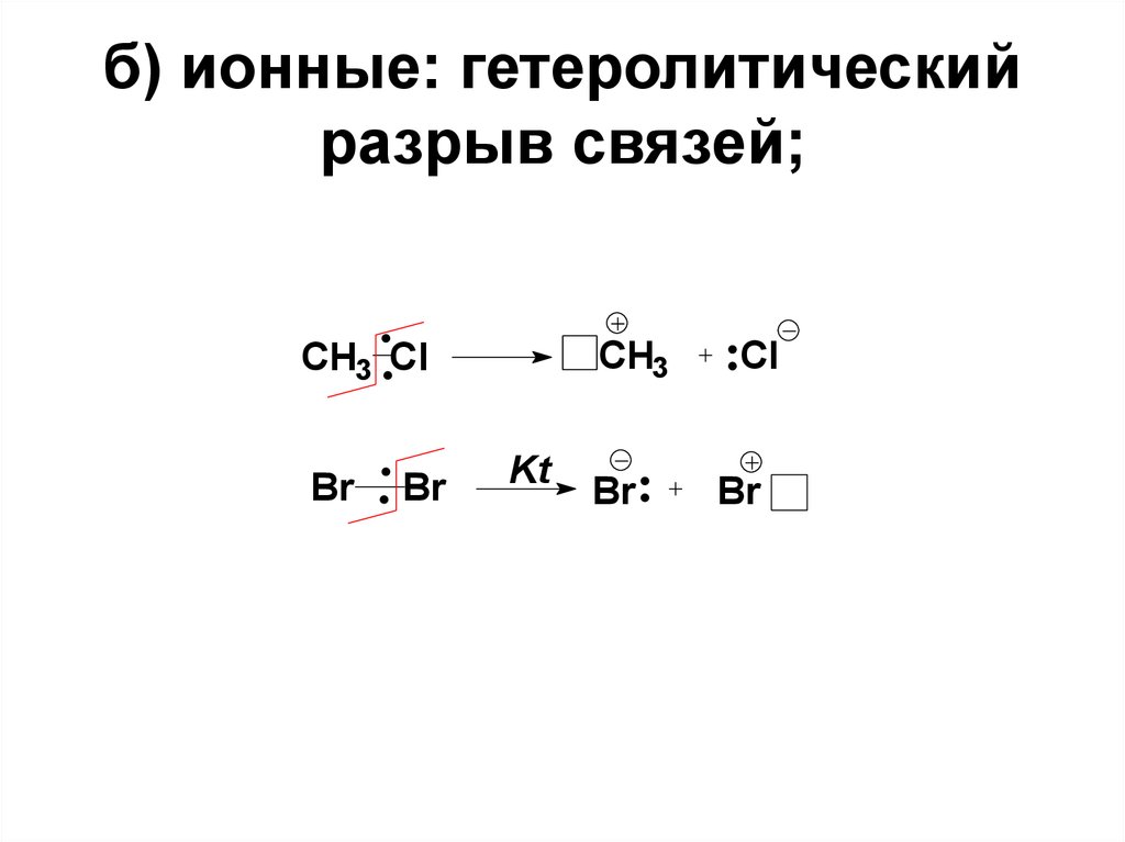 Разрыв связи