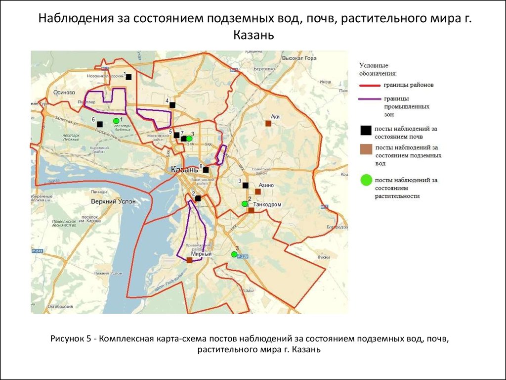 Группировки казани список