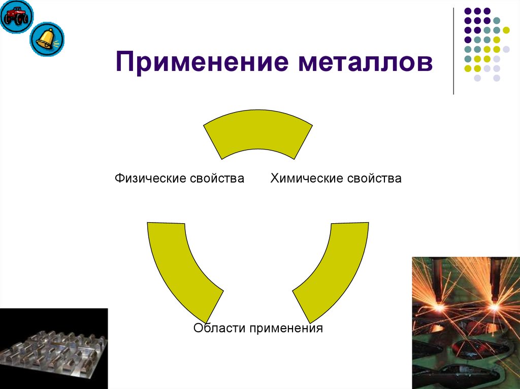 Применение металлов химия. Применение металлов. Физические свойства и применение металлов. Применение металлов схема. Физическое свойства металла Сема.