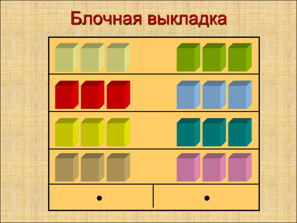 Заполни горизонтальные. Блочная выкладка товара. Горизонтальная выкладка товаров. Вертикальная выкладка товара. Блочная выкладка товара в аптеке.