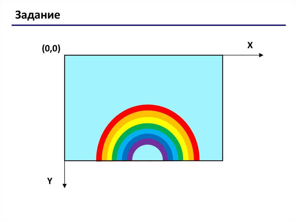 Как нарисовать дугу в паскаль