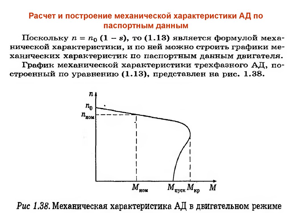 Механическая характеристика. Перечислите характерные точки механической характеристики ад. Построение механической характеристики ад по паспортным данным. Построенная механическая характеристика ад по паспортным данным.. Механическая характеристика ад.