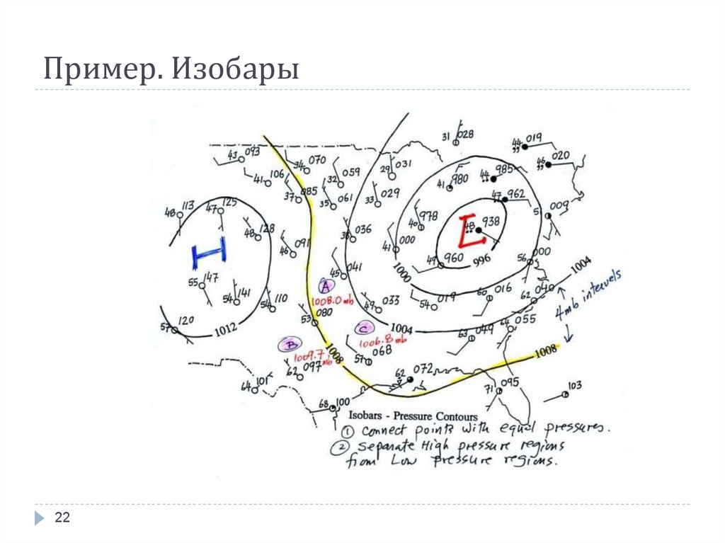 Изобары это. Изобары примеры. Изобара примеры. Примеры примеры изобаров. Изобары примеры география.