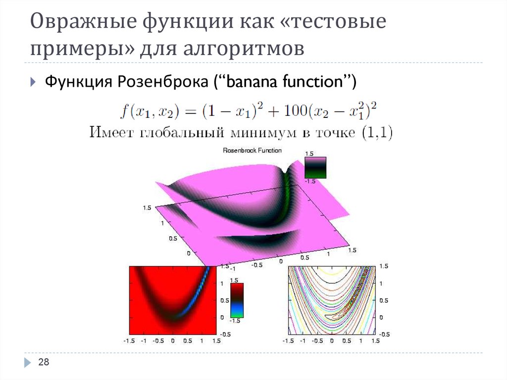 Одностадийная схема розенброка