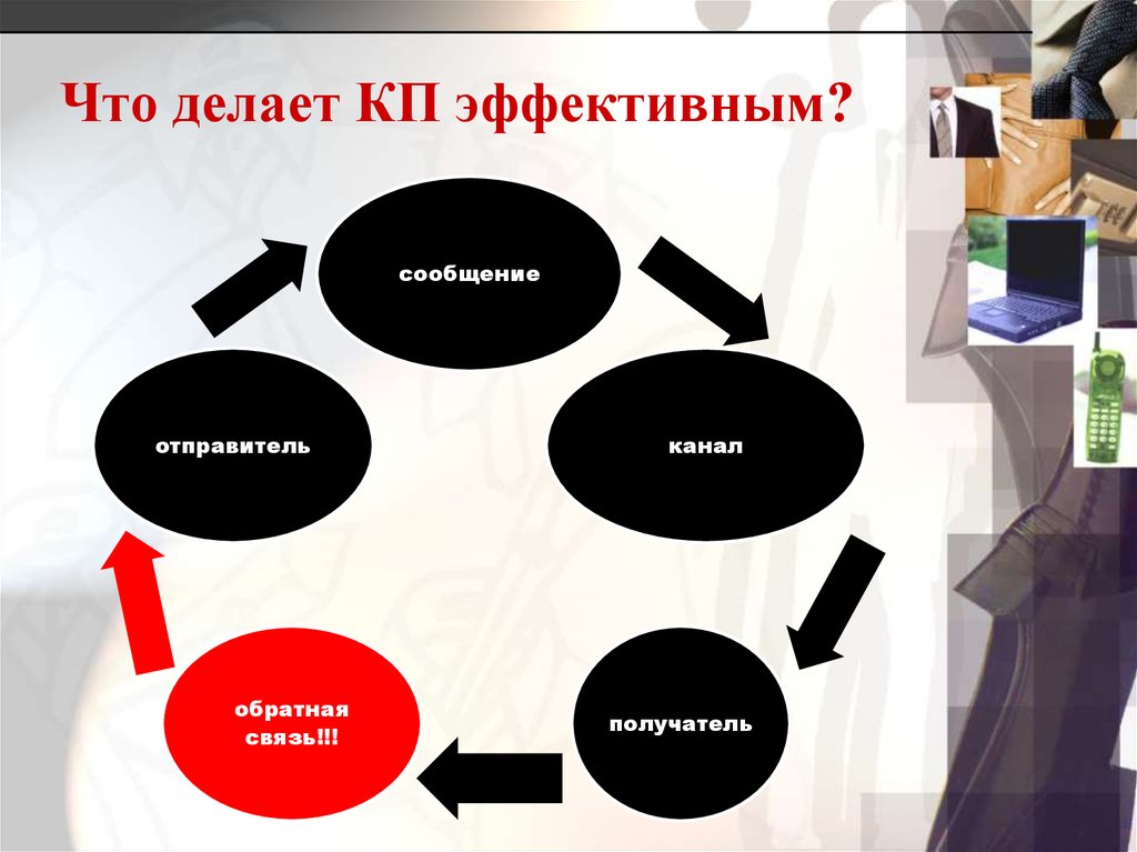 Политический пиар презентация