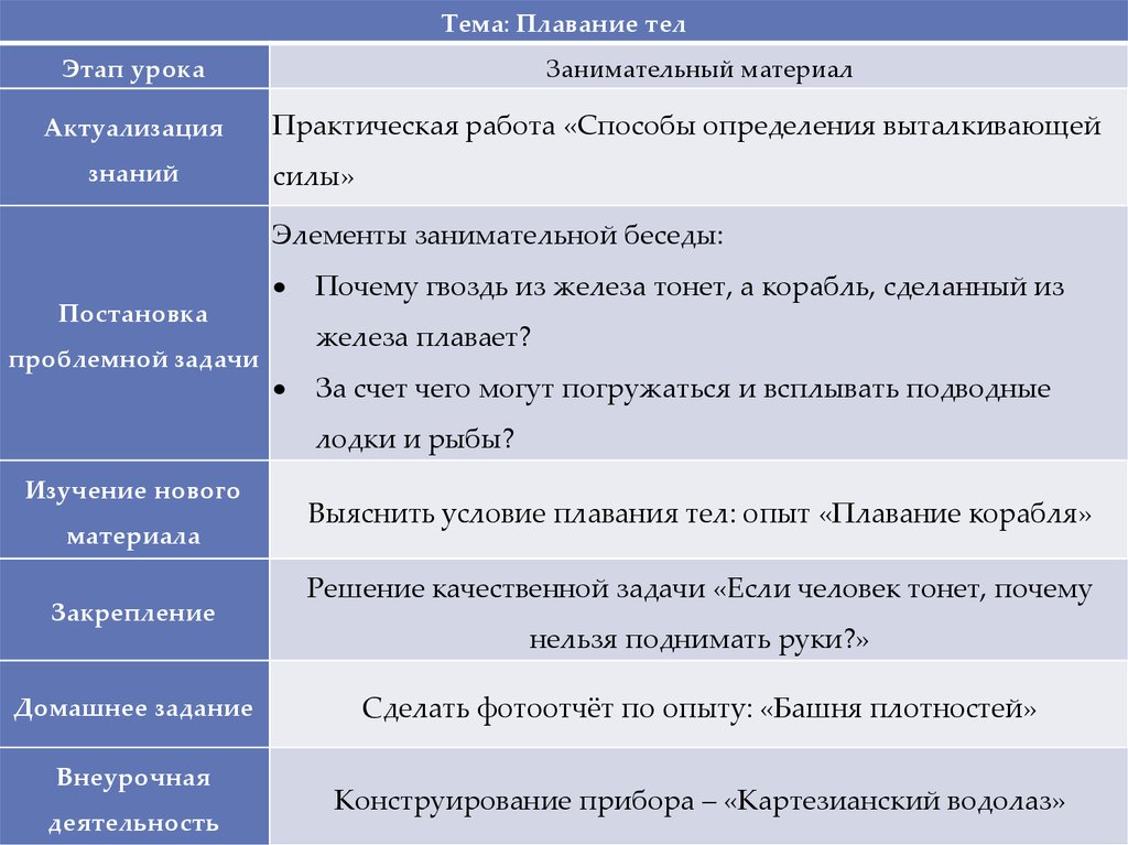 Тема хотел сайт