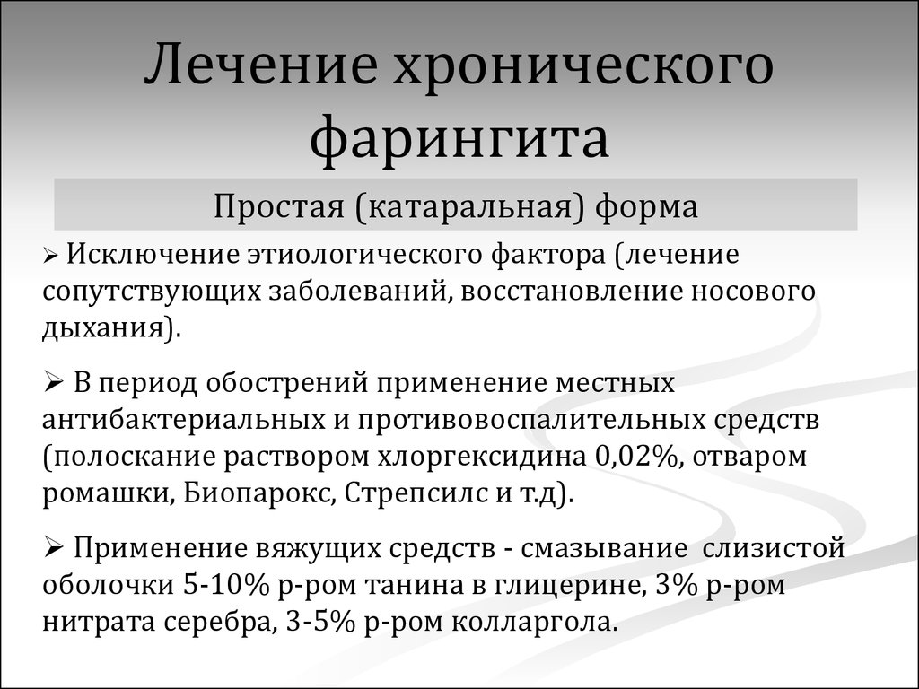 Схема лечения фарингита хронического