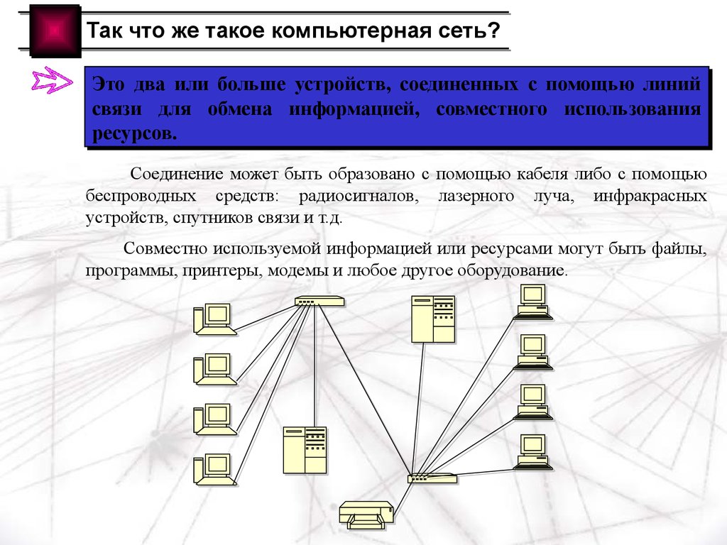 Сеть понятий. Совместное использование линий связи. Система обмена сообщениями с помощью компьютерных сетей. Компьютерная сеть это группа два или более. Соединение ресурсов.