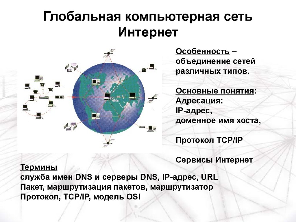 Понятие сети интернет сервисы сети интернет презентация