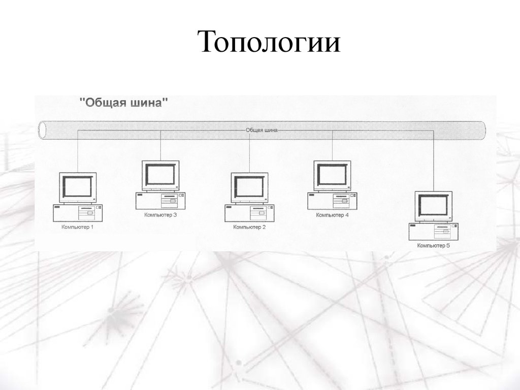 Нарисовать топологию сети онлайн