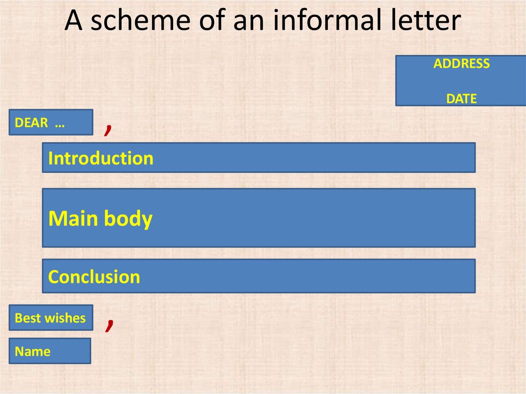 Letters based on written input презентация