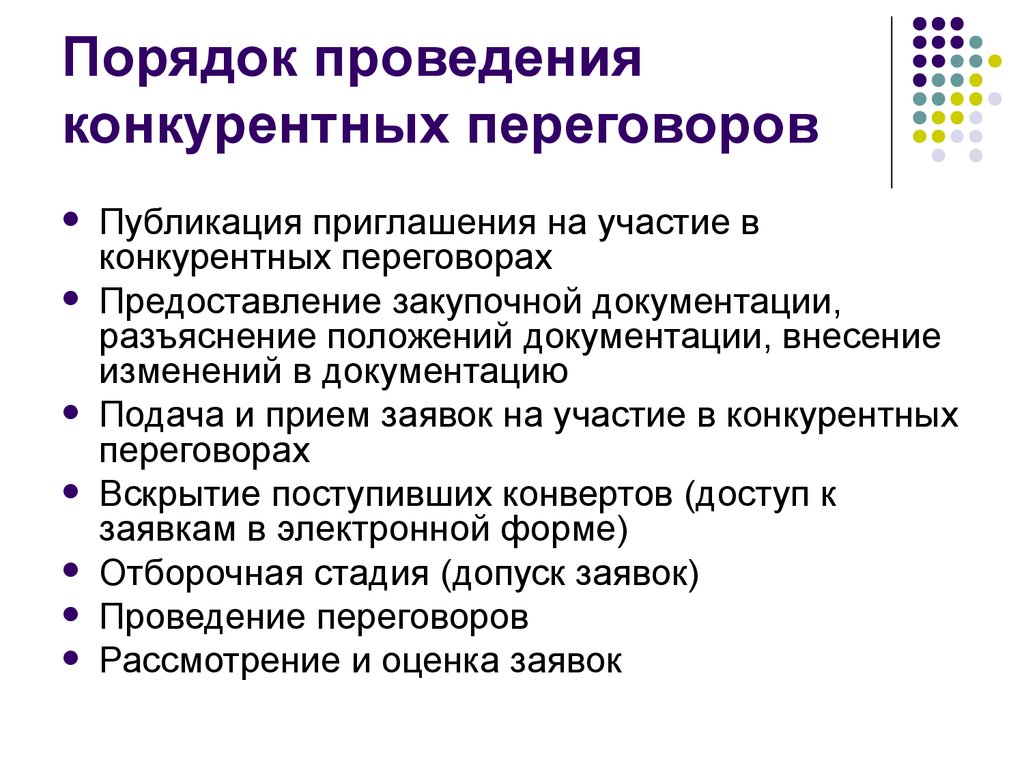 Конкурентные переговоры