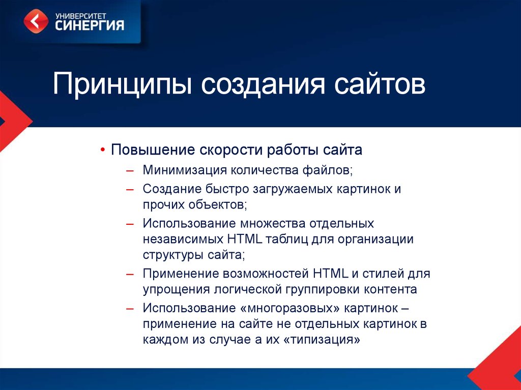 Сайт повышение. Принципы создания сайта. Разработка электронного представительства. Принципы создания паролей. «Разработка электронного портала».