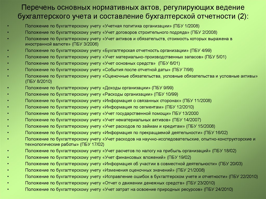 Списки 12. Участки бухгалтерского учета перечень. Перечень ПБУ. Участки учета в бухгалтерии перечень. Нормативные документы для бухгалтера.