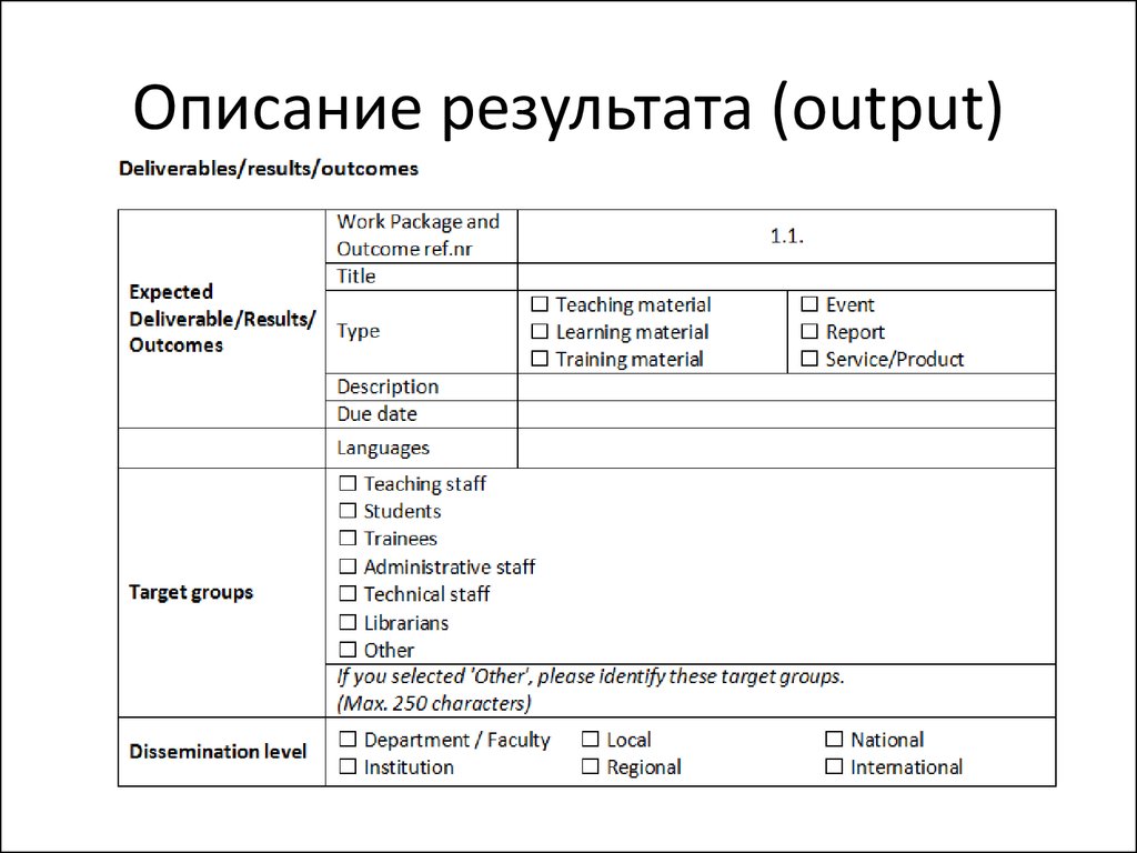 Описание результатов