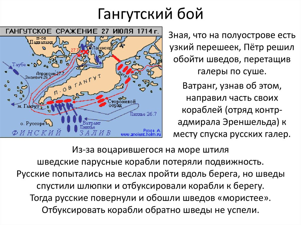 Северная война карта полуостров