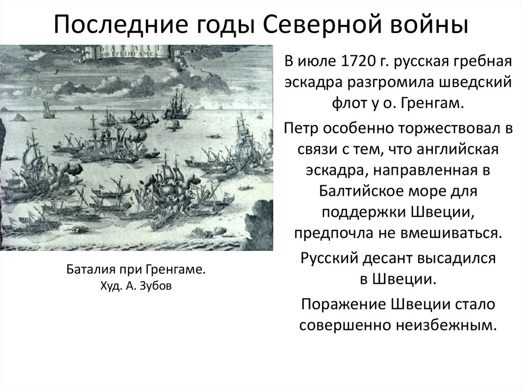 В результате событий отраженных на схеме россия потеряла выход к балтийскому морю