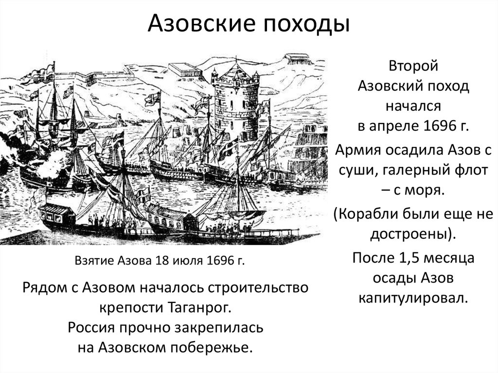 Второй азовский поход. Взятие Азова Петром 1 карта. Азовские походы соотношение сил. Азовские походы. Азовские походы презентация.