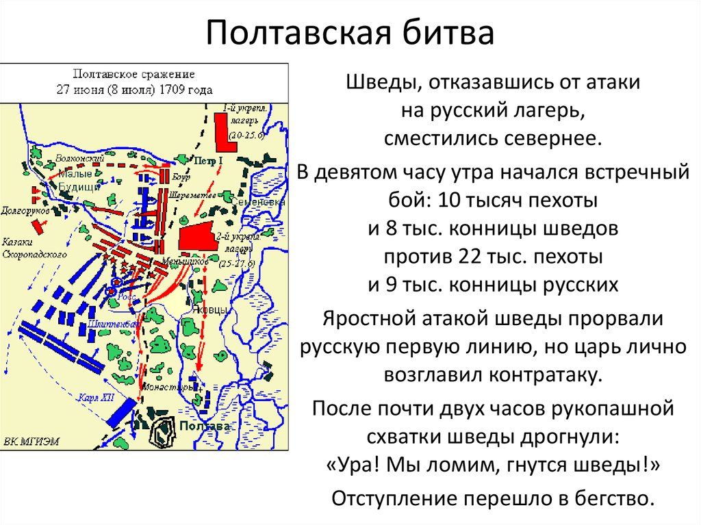 Описание картины полтавская битва