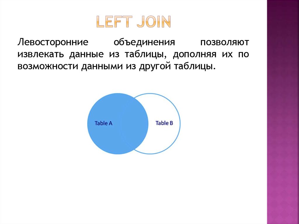LEFT JOIN