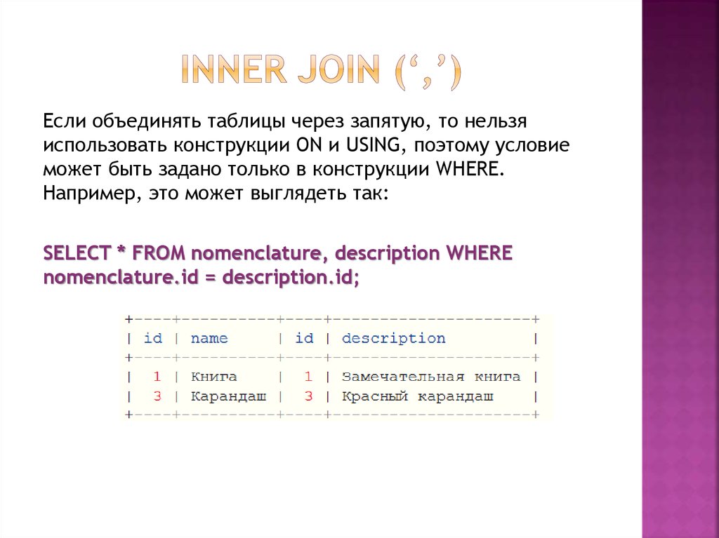 INNER JOIN (‘,’)