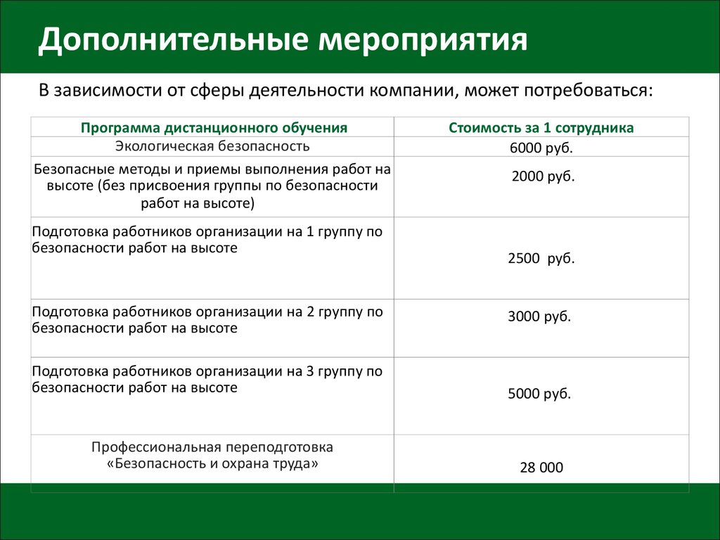 Положение трудовой инспекции. Приложение трудовой инспекции.