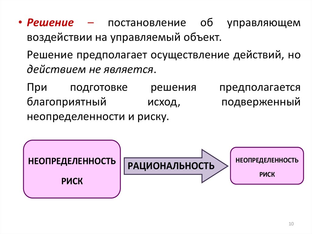 Совместное принятие решений. Постановления и решения. Объекты управляющего воздействия. Понятие управленческое решение и управляющие воздействия. Объект решения это.