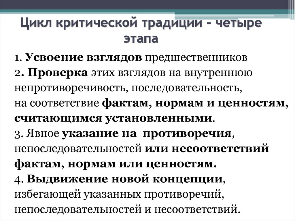 Нормативный факт. Внутренняя непротиворечивость. Критическая традиция коммуникации. Непротиворечивость мышления. Внутренняя и внешняя непротиворечивость.