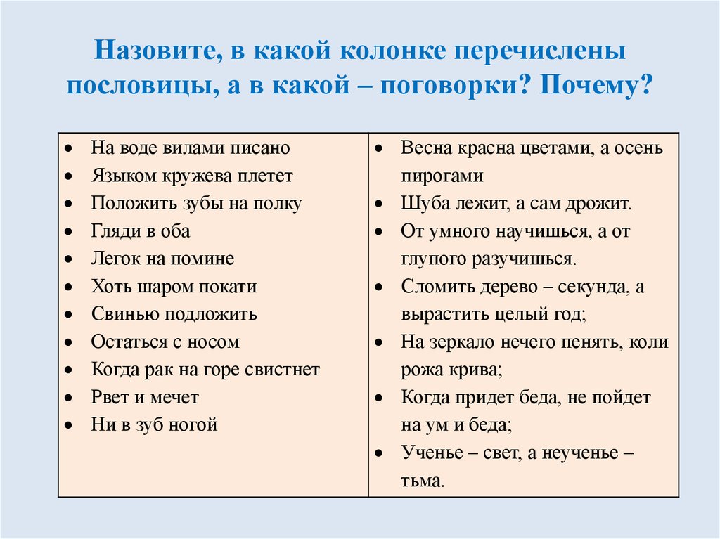 Пословицы примеры. Поговорки примеры. Примеры пословиц. Пословица и поговорка отличие. Отличие пословицы от поговорки.