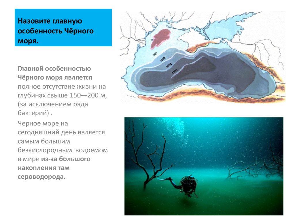 Черное море на глубине